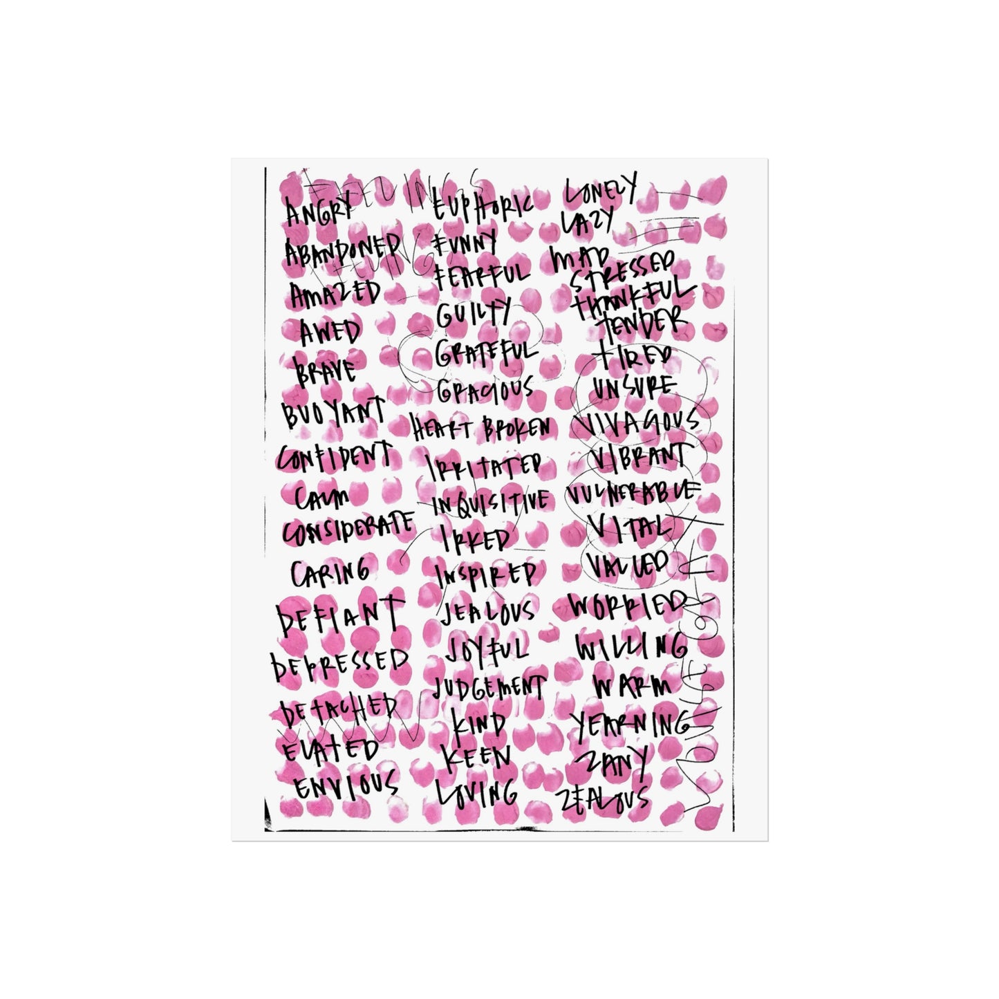 "Fingerprints and Feelings" Fine Art Poster