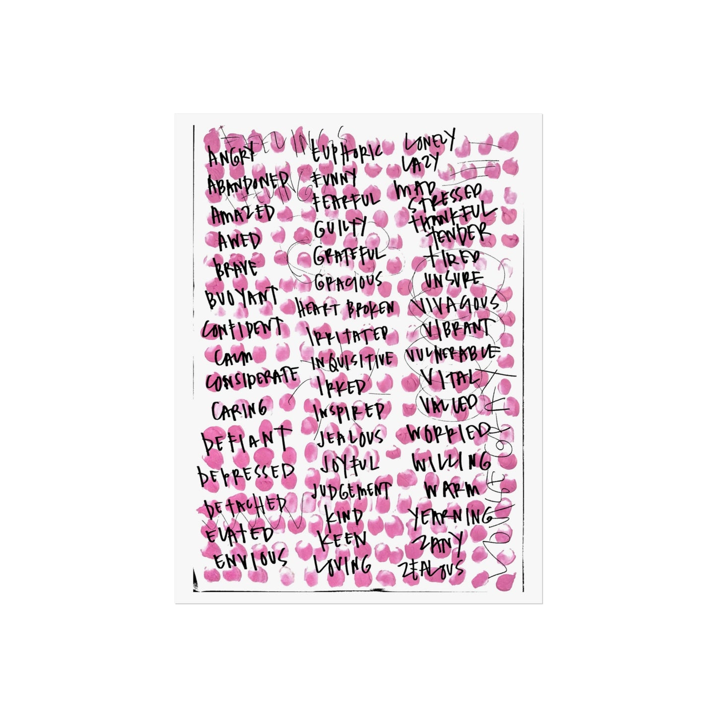 "Fingerprints and Feelings" Fine Art Poster
