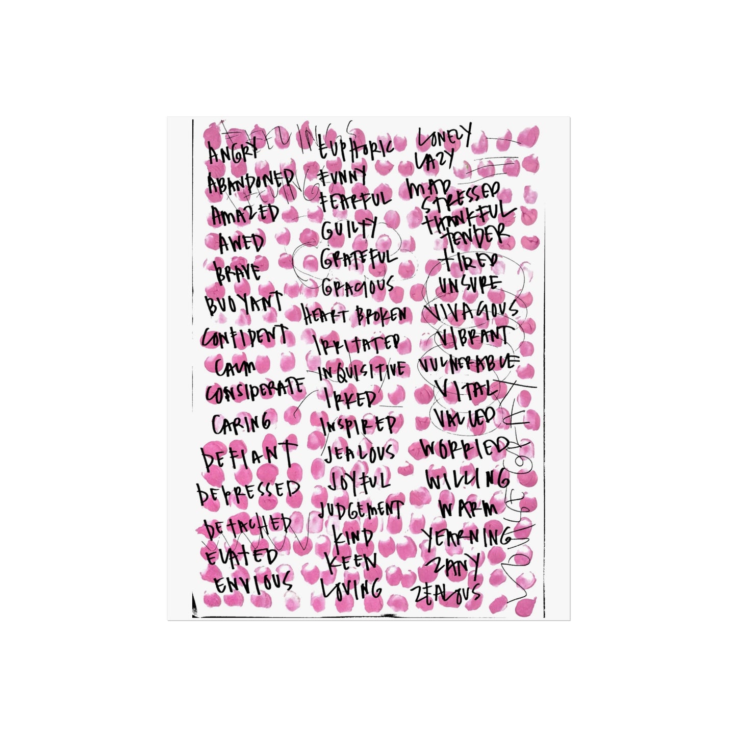 "Fingerprints and Feelings" Fine Art Poster